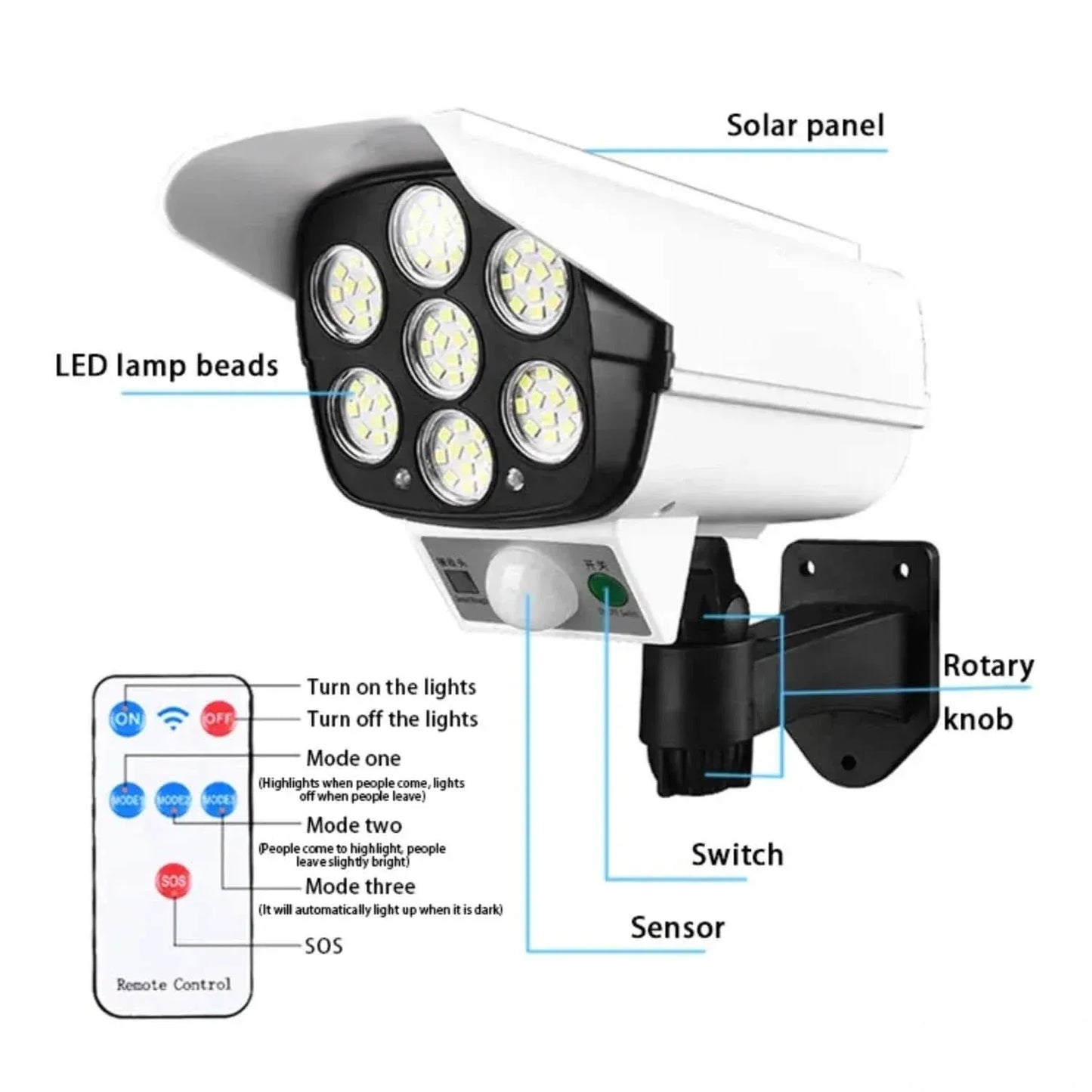 Solar Motion Sensor Camera Shaped Light With Remote Control