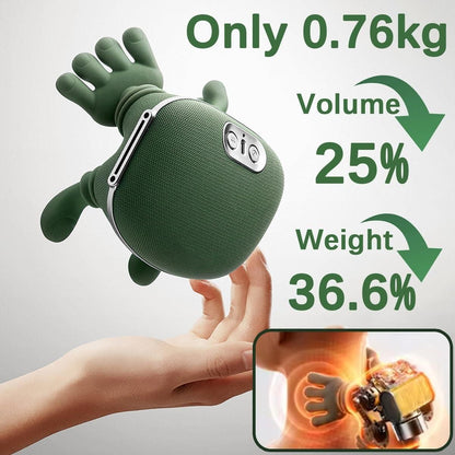 Premium Hand-Shape Neck & Shoulder Massager