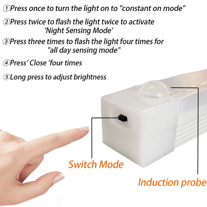 Punch-Free Smart Sensor Magnetic Rechargeable LED Lights: Automatically Turns On with Motion Detection