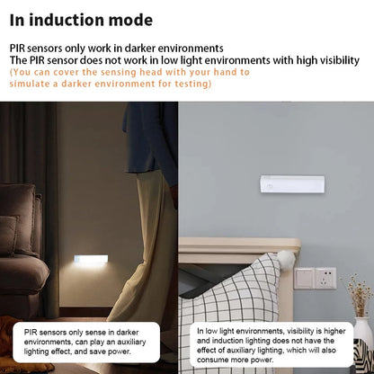 Punch-Free Smart Sensor Magnetic Rechargeable LED Lights: Automatically Turns On with Motion Detection