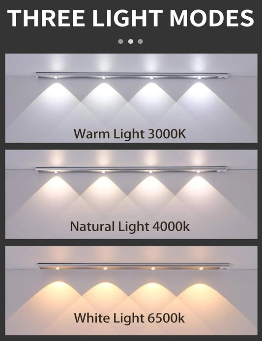 Motion Sensor Cabinet Light